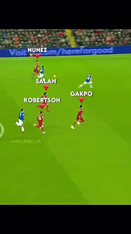 Liverpool Corner Counter Attack⚡️🏃 #football #Soccer #foryou #fyp #viral 