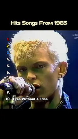1983hits. #fy #80shits #madonna #viral #trend #georgemichael #barretoedits #maniac #80s #sweetdreams