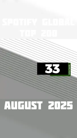 🎧 Spotify Global Top 200 August 2025 – 🔥 Top Music Trend Chart #trendbeats #topmusic #charts #music2025 #top200 