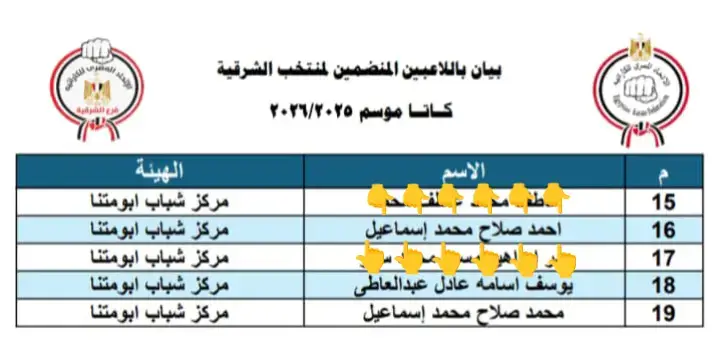 @الـــكـــابـــتـــن 🥋🥇 الف مبروووك يا قلبي 😘