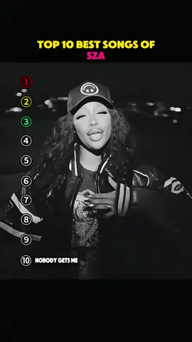 Most Popular Songs - SZA #fyp #foryou #xyzbca #music #musictok   hdbc