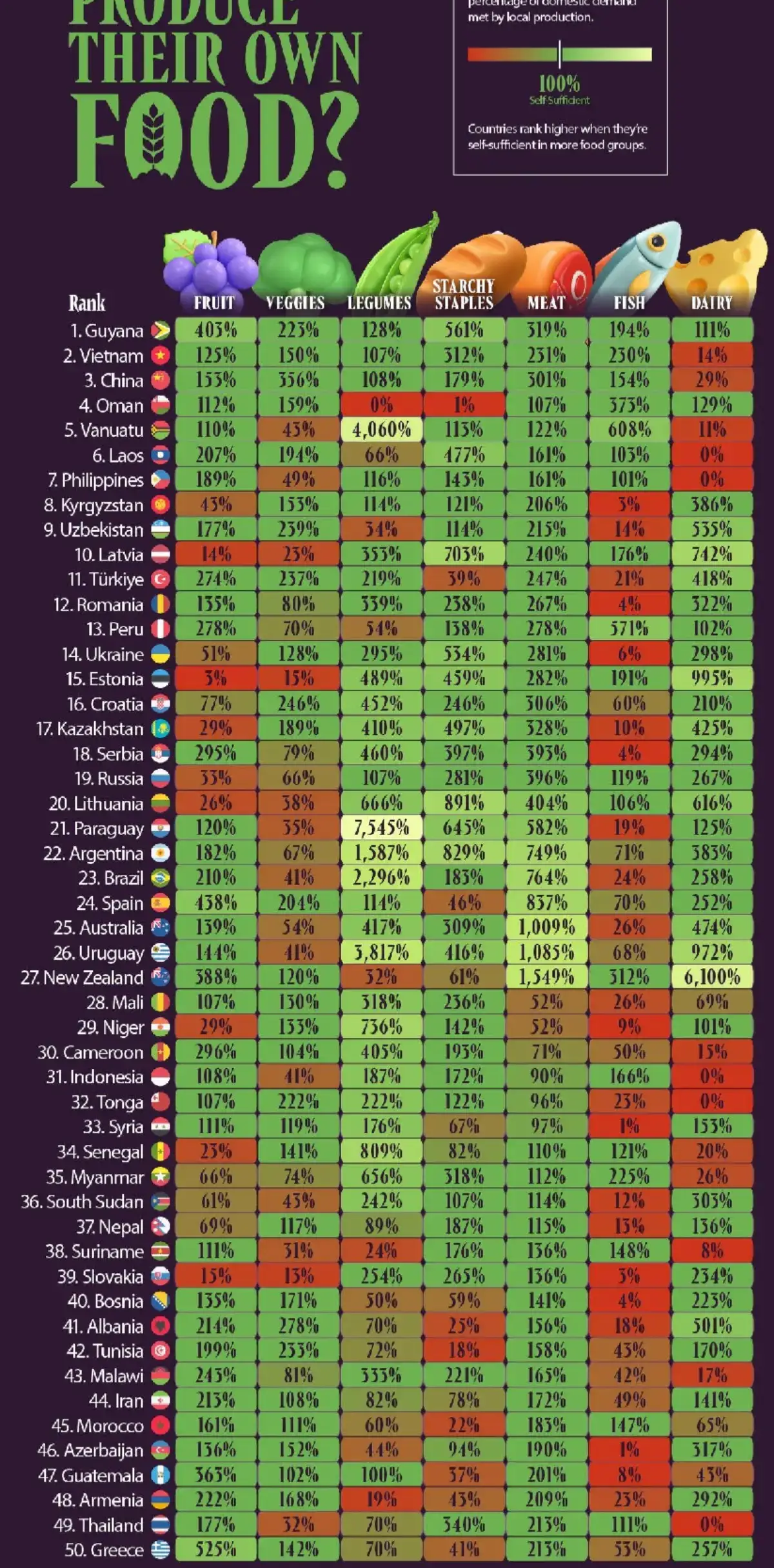 This is both achievement and strength, China is invincible. https://x.com/PRCAmbNepal/status/1953072906529128625?t=k24Rv7_64R98IxgVTTS-lg&s=19