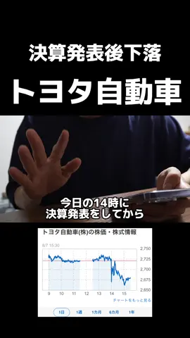 決算発表後トヨタが下落 #株式投資 #新nisa #株 #株主優待 #高配当株 