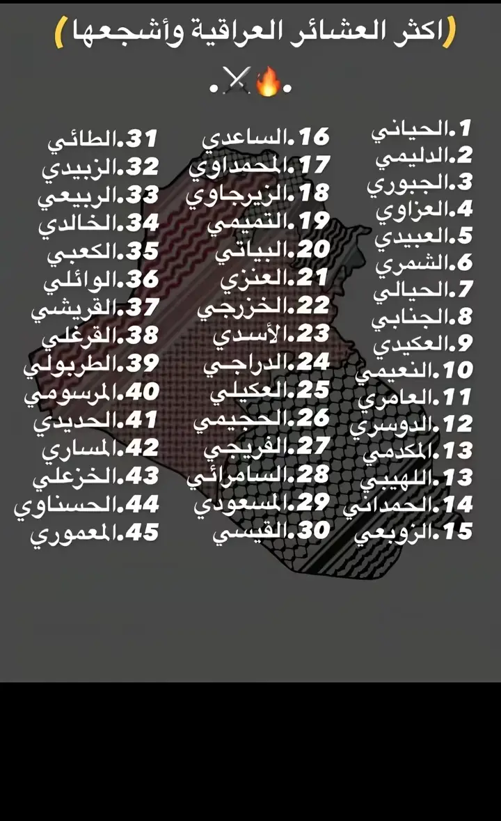 #الزبيدي #لايك 