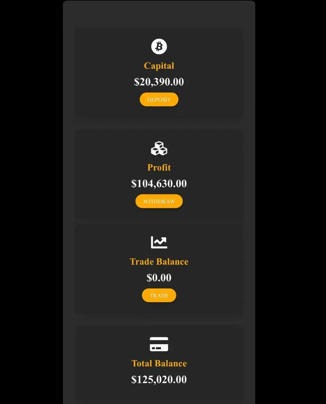 Your excuses won't help you but keep you in one position for so long, it's time you take a bold step to achieve your dreams. Congratulations to Mrs Patricia on her successful 3rd time trade I'm glad it was a success. Interested in earning up to twenty or more through the forex trade? I'm ready to guide you through the process. DM me