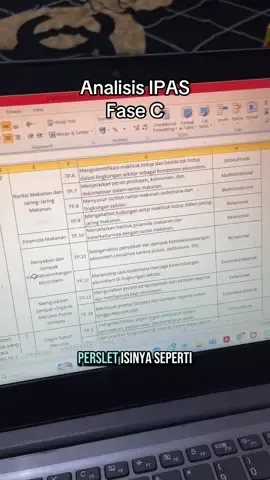 Nanti saya spil isinya per-slide, jdi bisa menyesuaikan dengan kebutuhan #kurikulum2025 #tujuanpembelajaran #capaianpembelajaran #analiscp046 