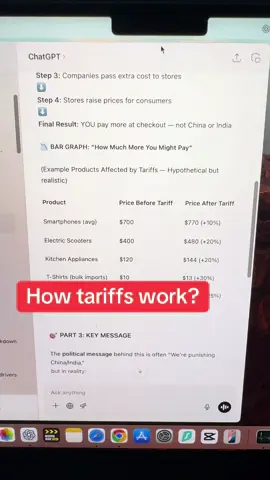 How tariffs work explained? #tariffs 