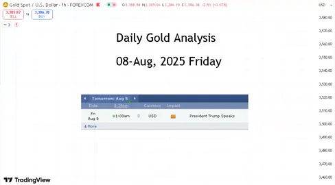 08-Aug, 2025 || Daily Gold Analysis || Gold Bullish || Gold Bearish || Gold Support || Gold Resistance #goldprice #forextrading #xauusd #forexmarket #onlineearning #bullish #bearish 