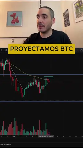 🔥 En nuestro live proyectamos el rompimiento de Bitcoin hacia la zona de los 116 mil dólares, también, proyectamos el precio de otras monedas dando oportunidades de entrada en compra o long.  💥No te los pierdas en nuestro canal de YouTube de lunes a viernes 8pm.  #criptomonedas #bitcoin #trading #altseason #tradingtips #cripto 