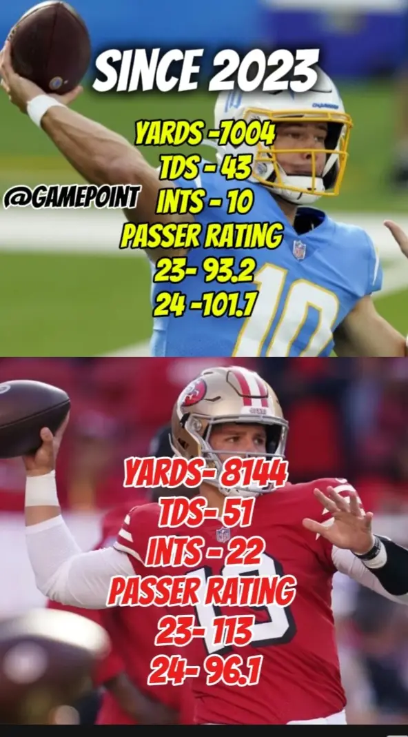 interesting fact #nfl #nflfootball #football #nflnews #footballvideo #49ers #foryou 
