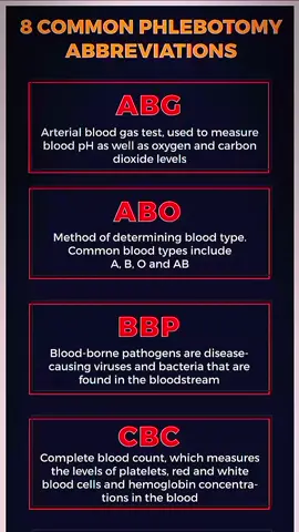 Unlock the 8 most common phlebotomy abbreviations every medical student and healthcare worker should know. Quick, clear, and essential!  #Phlebotomy101 #MedicalAbbreviations #LabLife #FutureNurse #MedStudentLife #HealthcareHeroes #WBC 