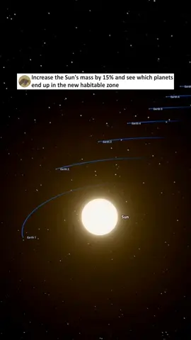 What if we make the Sun 15% more massive? #fyp #simulator #collision #universesandbox2 #solarsystem #universe #space 