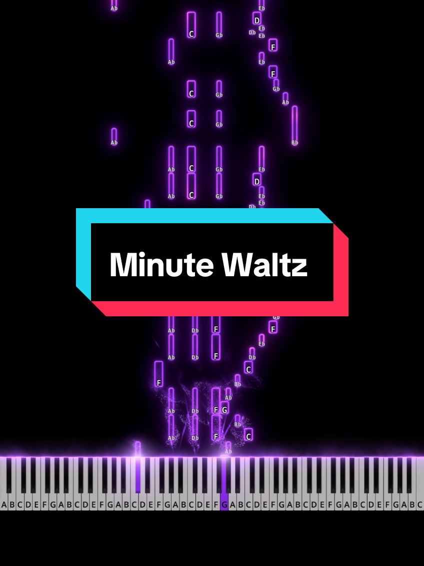 Waltz in D-flat major, Op. 64 No. 1 “Minute Waltz” – Frédéric Chopin #pianotutorial #pianolesson #midivideo #learnpiano #chopin 