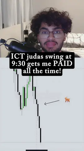 ICT Judas SWING at 9:30 gets me PAID Comment 