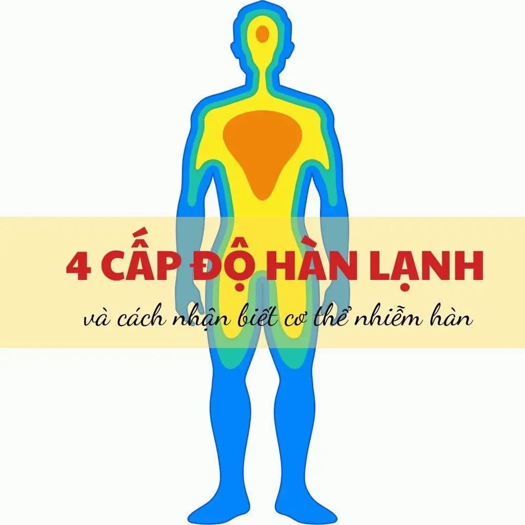 🔥 4 CẤP ĐỘ HÀN KHÍ & CÁCH NHẬN BIẾT CƠ THỂ ĐANG NHIỄM HÀN Đừng đợi đến khi lạnh run từ trong xương, đau mỏi ê ẩm, ăn không tiêu ngủ không ngon... mới giật mình đi tìm cách làm ấm lại cơ thể. Trong Đông y, hàn khí không chỉ khiến bạn cảm thấy lạnh, mà còn là nguồn gốc sâu xa của nhiều bệnh mạn tính về tiêu hóa, khớp, sinh lý, miễn dịch, thần kinh... Và nó không đến trong một đêm. Hàn xâm nhập từng chút một, theo thời gian, theo những lần bạn mặc phong phanh, ăn uống sai cách, sống trong môi trường ẩm thấp lạnh lẽo mà không biết tự bảo vệ. 🥶 CẤP ĐỘ 1: HÀN NGOẠI – LẠNH TRÊN BỀ MẶT CƠ THỂ Đây là giai đoạn khởi đầu, khi hàn khí chỉ mới “gõ cửa”: Thỉnh thoảng rùng mình, nổi da gà, sợ gió nhẹ Vai gáy căng cứng, cổ hơi tê lúc sáng sớm Hay bị đau đầu kiểu co rút, lạnh gáy, ngại tắm gội tối 👉 Lúc này chỉ cần mặc ấm đúng cách, giữ vùng cổ gáy, xoa ấm bàn chân, uống nước ấm, cơ thể sẽ tự cân bằng lại. Nhưng nếu chủ quan, hàn sẽ đi sâu. 🥶🥶 CẤP ĐỘ 2: HÀN NỘI – LẠNH ĐÃ VÀO TẠNG PHỦ Khi bạn: Ăn uống dễ đầy trướng, tiêu hóa chậm, đại tiện nát hoặc lỏng Phụ nữ đau bụng kinh, máu kinh vón cục, sẫm màu Luôn cảm thấy tay chân lạnh, kể cả khi trời không quá lạnh Dễ mệt mỏi, khó tập trung, da xám nhợt, lưỡi nhạt 👉 Đây là dấu hiệu Tỳ Vị – Thận Dương đã suy yếu, hàn đang ngự trị bên trong. Lúc này cần châm cứu – cứu ngải – xoa bóp đả thông kinh lạc, kết hợp ăn uống ôn ấm, sinh nhiệt. 🥶🥶🥶 CẤP ĐỘ 3: HÀN THÂM – HÀN TRÚ TRONG KINH LẠC Nếu bạn bắt đầu: Nhức mỏi khớp nhiều vào sáng sớm, trời ẩm Đau dai dẳng cổ gáy, lưng, vai không rõ lý do Cơ thể uể oải, mất ngủ, lạnh bụng dù trời không lạnh Mắt vô hồn, khí sắc trầm, môi tái, da sạm 👉 Đây là lúc hàn đã ẩn sâu trong các đường kinh, làm tắc khí huyết, trì trệ tuần hoàn. Không còn hiệu quả nếu chỉ mặc ấm hay uống trà gừng. Cần đến liệu pháp chuyên sâu: ôn thông kinh lạc – khai uất trệ – hồi phục nguyên khí. 🥶🥶🥶🥶 CẤP ĐỘ 4: HÀN CỐT – LẠNH THẤM TẬN TỦY XƯƠNG Dấu hiệu nguy hiểm: Tê bì chân tay, co rút cơ đêm về sáng Người già đi nhanh, chân yếu, lưng đau gối mỏi Tiêu hóa trì trệ, rối loạn tiểu tiện Dễ viêm nhiễm, mệt mỏi kéo dài, tóc rụng, mất ngủ mạn tính 👉 Đây là cấp độ “dương khí suy kiệt”, cơ thể mất khả năng chống lại hàn. Nếu không can thiệp đúng cách, dễ dẫn đến suy đa tạng, bệnh mạn tính trầm trọng. 🎯 LÀM SAO BIẾT MÌNH ĐANG Ở GIAI ĐOẠN NÀO? Hãy lắng nghe cơ thể bạn: Có dễ lạnh hơn người khác không? Ăn uống có thấy đầy bụng, khó tiêu? Có hay đau mỏi, mất ngủ, lạnh bụng, sợ lạnh? Tay chân lạnh, miệng nhạt, đại tiện bất thường? Nếu có trên 2 dấu hiệu, rất có thể bạn đang ở giai đoạn 2 trở lên. Và hàn khí không tự biến mất – nó chỉ rút lui khi bạn biết chăm sóc đúng cách theo Đông y. 💬 Bạn đang ở cấp độ mấy? Đừng đợi hàn thâm nhập sâu mới chạy chữa. Hãy khởi động hành trình làm ấm lại cơ thể, dưỡng lại khí huyết ngay từ hôm nay. #ĐauVaiGáy #trịliệuvaicổgáy #Massage_trị_liệu_cổ_vai_gáy #goidautrilieu #massagetrilieu #trilieucovaigaychuyensau #phanxichlong #nhieutu #giambeodongy #Giảm_béo_bụng #SongKhoeMoiNgay #KienThucDongY 
