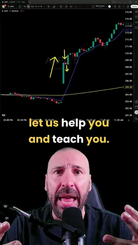 Stop Shorting Too Soon! Wait for the REAL Setup 