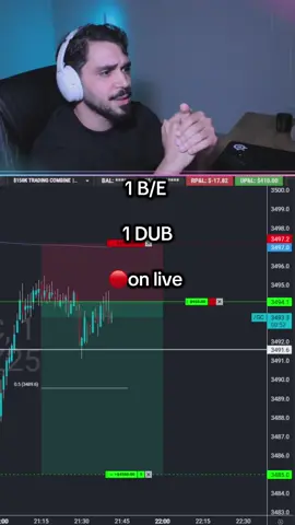 simple stratergies outperform the complicate ones. The more complicated the stratergy is the more of a failing stratergy it makes. Simple wins and consistent wins is a bat for winners 🔥  #daytrader #fyp #trading 