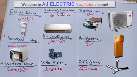 Electricity units monthly consumption of different home appliances | kwh calculation 