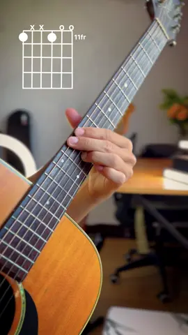 Beautiful guitar melody