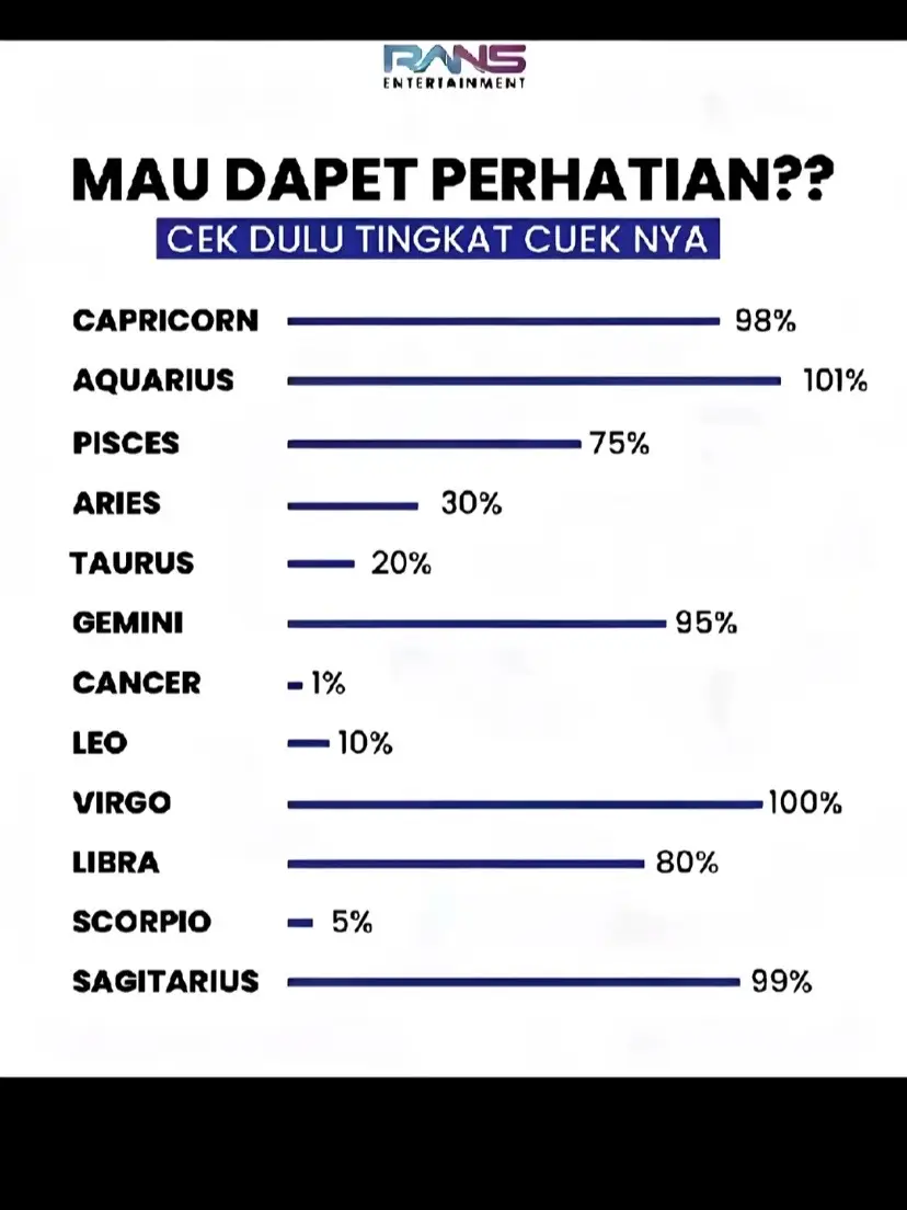 #zodiakvirgo #fyppppppppppppppppppppppp 