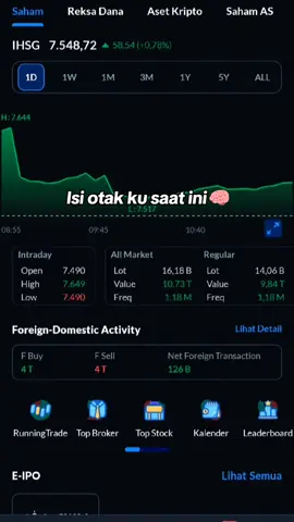 🌻 #trader #saham #forex 
