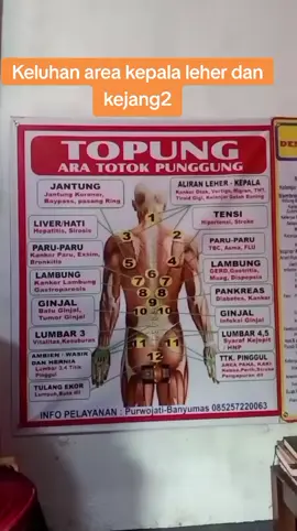 #tiktoklive #livehighlights  #sakitkepalaleher #kejang  #fyppppppppppppppppppppppp  #terapimudah 