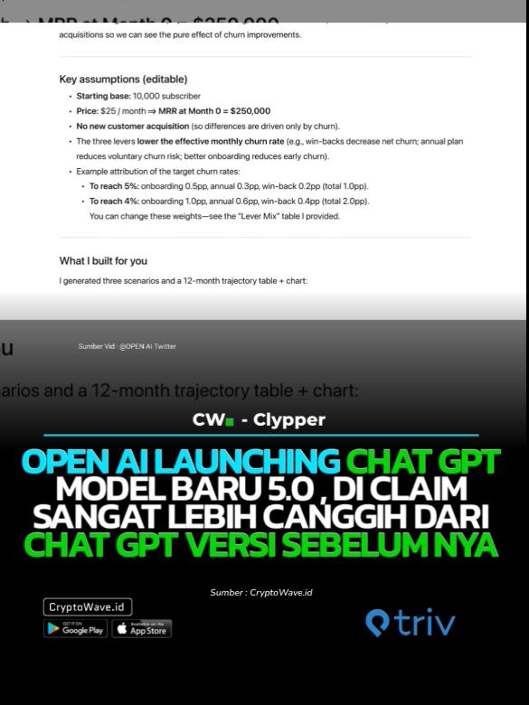 OPEN AI Rilis CHAT GPT Model Baru 5.0 , langsung Jadi sorotan Global ‼️- OpenAI resmi meluncurkan GPT-5, model kecerdasan buatan (AI) terbaru yang menjadi otak di balik ChatGPT.  Peluncuran ini terjadi hanya beberapa hari setelah perusahaan mengumumkan bahwa ChatGPT kini mencapai 700 juta pengguna aktif mingguan, naik signifikan dari 500 juta lima bulan lalu. CEO OpenAI Sam Altman menyebut GPT-5 sebagai “pakar PhD sejati dalam semua bidang,” dan membandingkan model sebelumnya seperti GPT-4 sebagai setara mahasiswa kuliah atau bahkan siswa SMA. “GPT-5 berguna, cerdas, cepat, dan sangat intuitif,” ujar Altman. “Ini seperti kekuatan super yang bisa diakses kapan saja, sesuatu yang tak terbayangkan di era sebelumnya.” GPT-5 diklaim mampu melakukan berbagai tugas dengan akurasi tinggi, mulai dari menulis program komputer, menyiapkan undangan pesta, hingga membantu menavigasi sistem layanan kesehatan dengan efisiensi lebih tinggi. Sumber CryptoWave ✅  #cryptowave #chatgpt #modelbaru #5.0 #Ai 