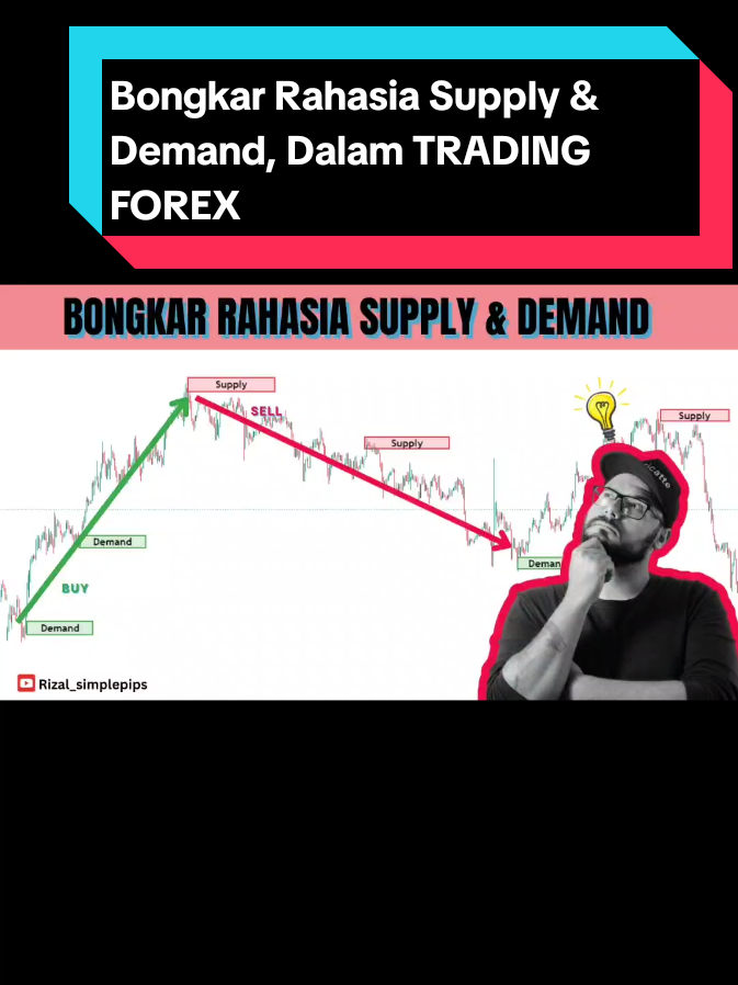 Halo Semuanya😊 Besok saya akan upload video spesial yang bakal bongkar rahasia Supply & Demand kunci utama supaya kamu bisa trading dengan profit maksimal. Buat yang pengen ngobrol dan belajar bareng soal trading, nanti japri aja yah dan nanti aku akan share link grup SimplePips. Di situ kita bisa diskusi, sharing sinyal, dan saling support supaya trading makin lancar.😊 #trading #forex #crypto #saham #belajartrading #fyp 