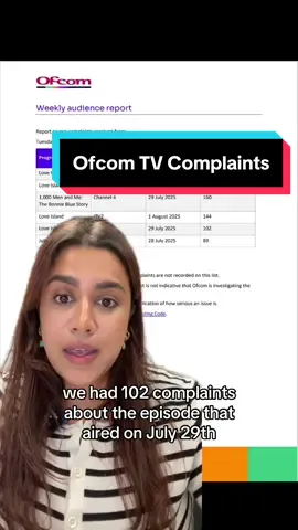 This week’s TV complaints are in! 📢 #Ofcom