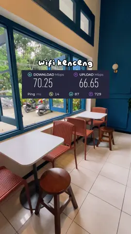 salah satu cafe malang yg meskipun rame tapi wifinya tetep kenceng! kalo sepi bisa up to 100mbps tp kalo rame masih di 50mbps alias tetepppp cepettt #hindia #hindiakoffie #hindiacafe #cafemalang #cafewfcmalang #creatorsearchinsights 