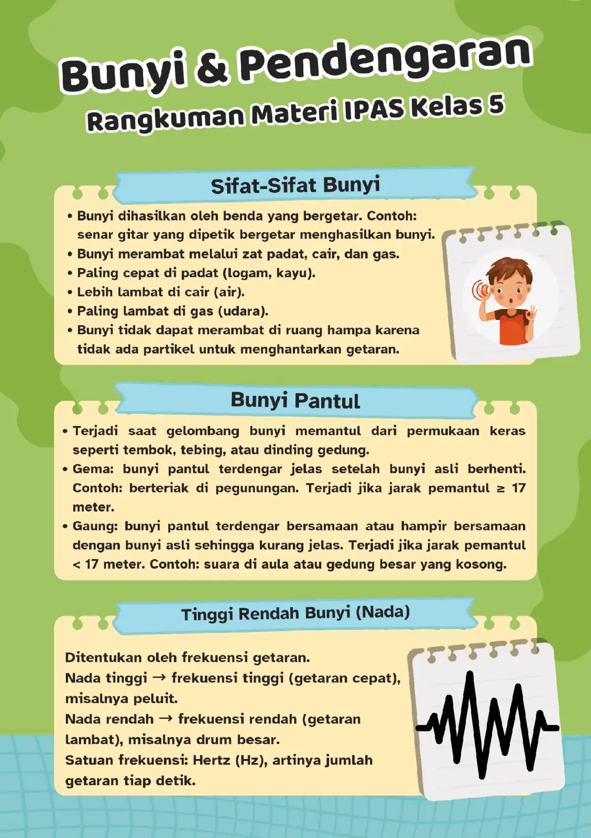 Halloooo bapak ibu. Berikut materi IPAS pokok bahasan bunyi & pendengaran. Saya rangkum poin-poin penting, semoga bermanfaat 🫰 Tunggu update selanjutnya untuk LKPD & latihan soal ✨️ #ppg #guru  #fypage  #fyppppppppppppppppppppppp #fypシ゚ 