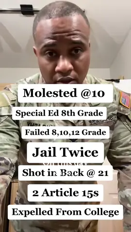#onthisday 