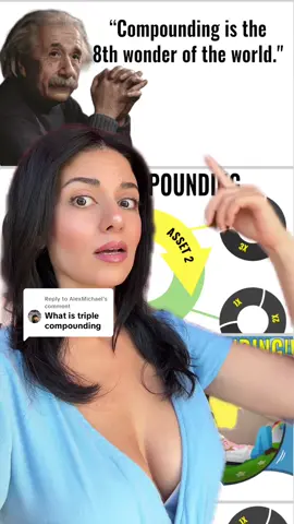 Replying to @AlexMichael here’s what I mean by Triple Compounding and how it helped me go from $500 to $17 million in a decade even though I’m an immigrant who came to America in my late 20s with nothing but a suitcase. 