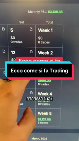 Ecco come si fa trading! #educazionefinanziaria #trading #soldi #metaskill 