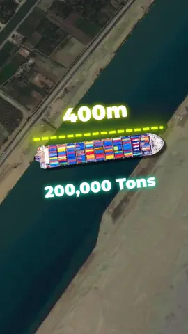 This ship caused damage to the global economy. #suezcanal #evergiven 