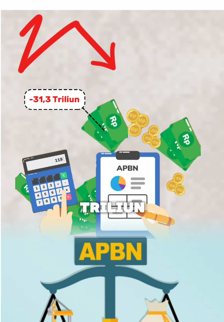 #apbn #indonesia #kemenkeu #srimulyani 
