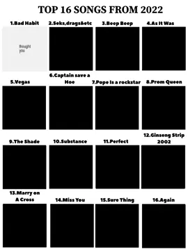 PART 5 TOP 16 SONGS FROM 2022 #2022 #vibe2022 #top16 #songs #song 
