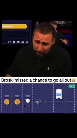 #fyp #crossyroad #million #Ayezee #funny #viraltiktok #viral 