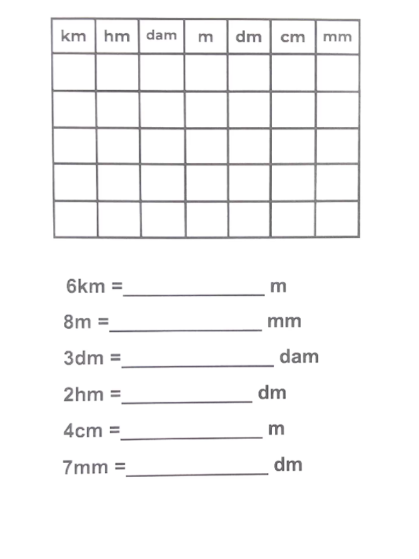 #maths #mathematics #unitedstates #fyp #trending #fypシ #america 