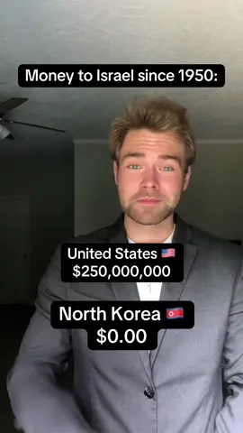 Do you understand? #palestine #usa #israel #dprk #trump #harris #biden 