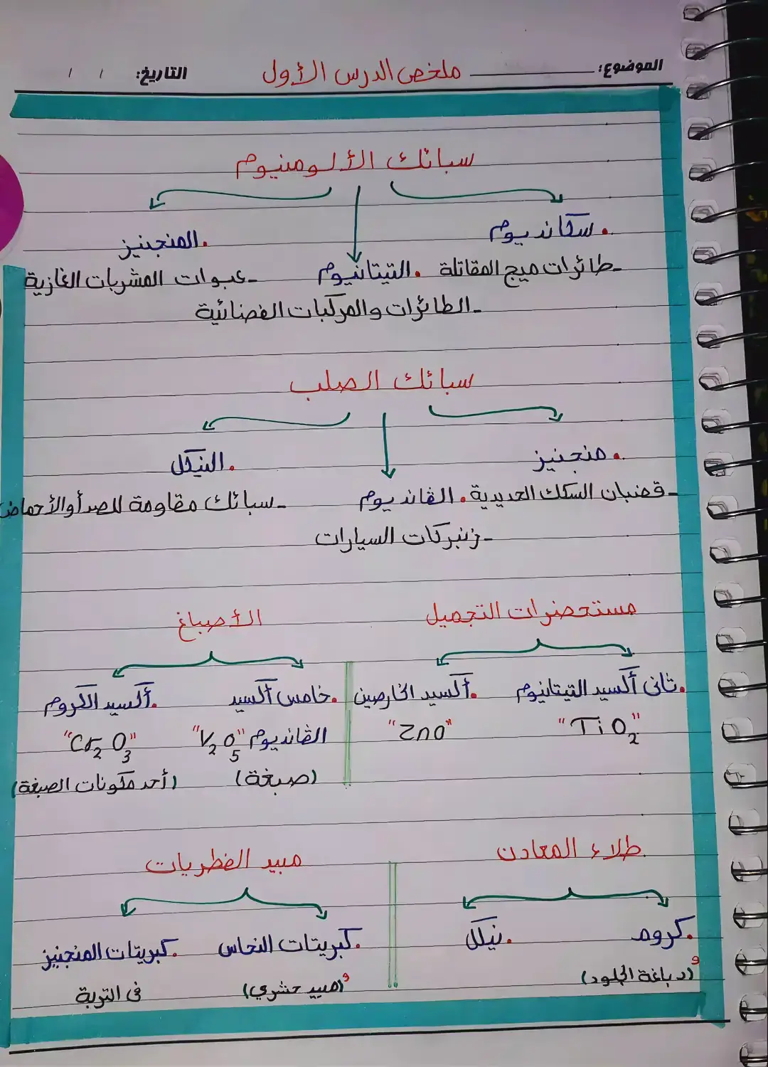 #الكيمياء #thnwya3ma #الثانوية_العامة #الثانوية #الفيزياء #physics #٣ث #٣ثانوى #الثانوية٢٠٢٦ #علوم #تعليم #3second #القاهرة #mahmoudorabi #fyp #الجامعات #النحو #ملخصات #محمود_عرابي #تالتة_ثانوي 