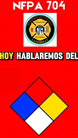 #BomberosVoluntarios #bomberosmexico #bomberosbrasil #bomberosespaña #bomberosespaña 