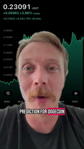 Dogecoin price prediction #dogecoin #greenscreen 