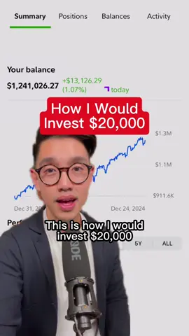 Want an invite to my next beginners investing class? Comment INVEST or tag a friend and I’ll send over an invite! This is how I would invest $20,000 if I were to start all over again. 🙂 1. I would invest $8k into an S&P 500 ETF like SPY, VOO, or SPLG 2. I would invest $6k into a technology growth ETF like QQQ or QQQM 3. I would invest $4k into a high dividend paying ETF like SCHD 4. I would first invest in these ETFs in a Roth IRA and then a taxable brokerage account. I like Fidelity, Schwab and Vanguard. 5. I would have $2k in a high-yield savings or money market -Steve If you’re ready to start investing this year, don’t miss my next Beginner’s Investing Masterclass! Sign up now — link in bio. Follow @calltoleap Follow @calltoleap for investing videos Follow me @calltoleap to start your journey toward financial freedom! #money #investing #finance #PersonalFinance