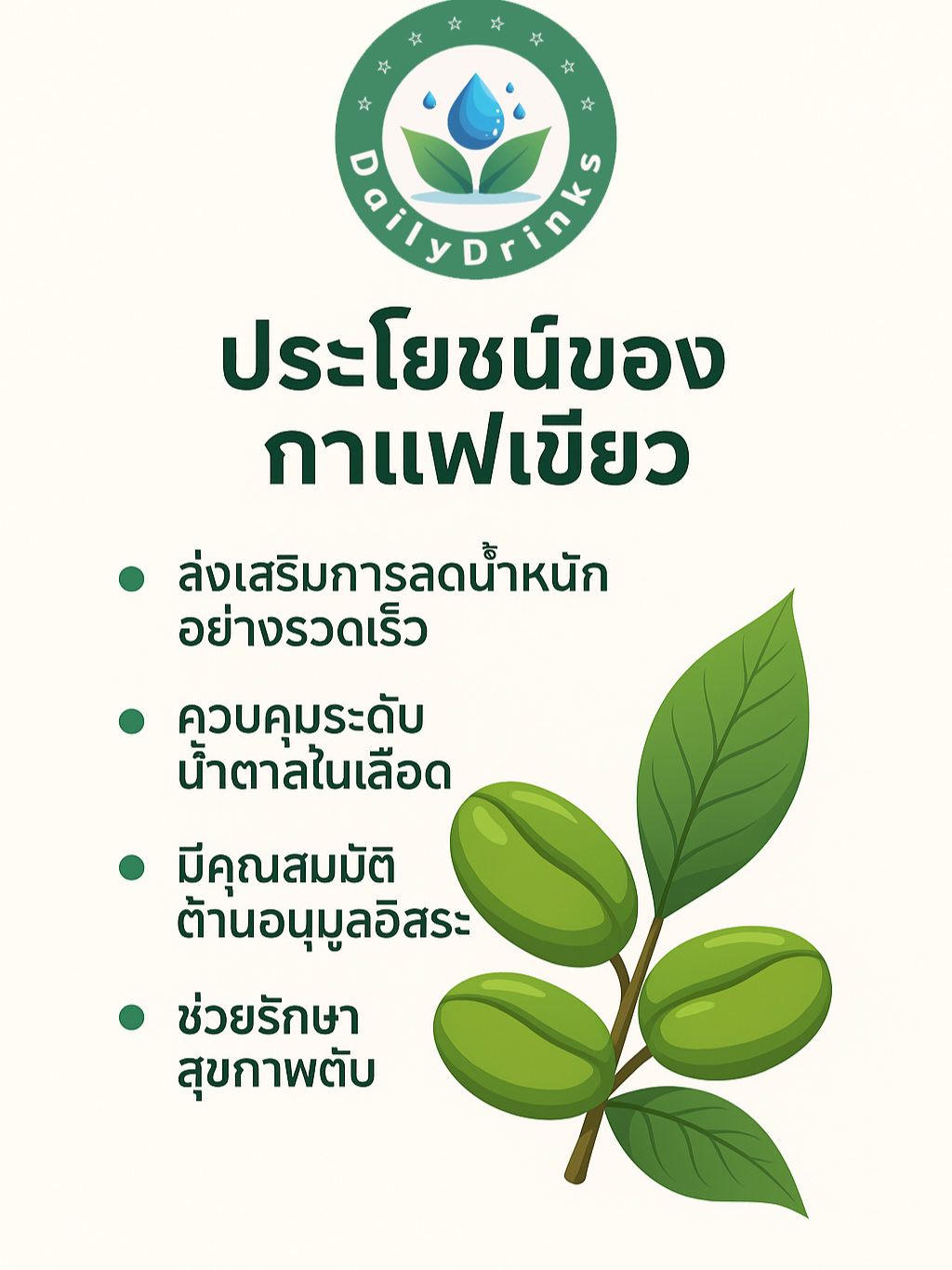 🎯 อยากหุ่นดี สุขภาพดี ต้องลอง! ☕ #กาแฟเขียว ช่วย ✅ ลดน้ำหนักเร็วขึ้น ✅ คุมระดับน้ำตาล ✅ ผิวสวย ดูอ่อนวัย 💚 ลองแล้วจะติดใจ  #DailyDrinks #กาแฟเขียว #ลดน้ำหนัก #สุขภาพดี