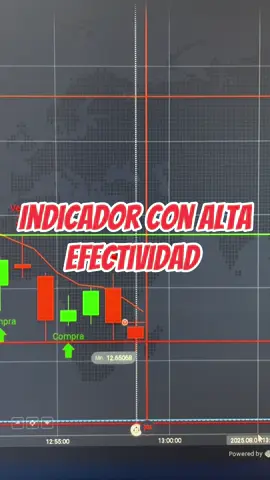 Si deseas obtener el indicador que utilizó para operar envíame mensaje Si deseas obtener el indicador que utilizo para operar envíame mensaje #iqoption #binarias #iqoptiontrading📉📈📊  #opcionesbinariasiqoption #señalesbinarias