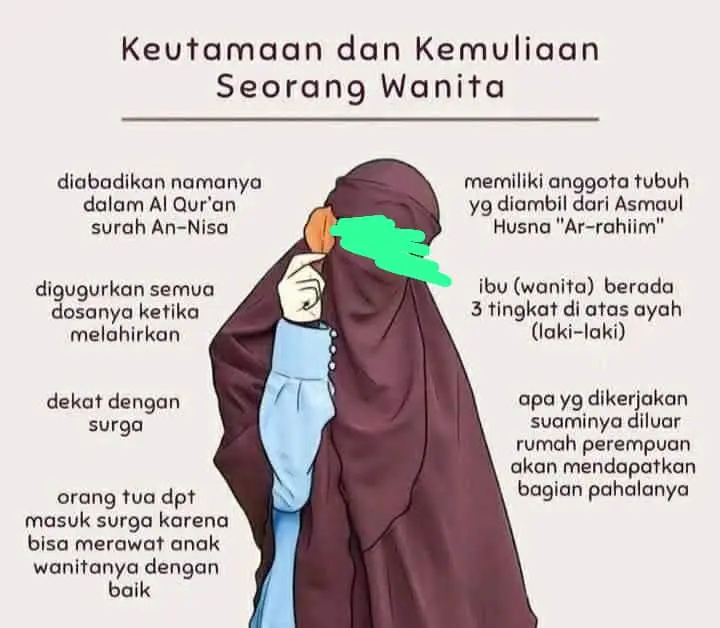 wanita dambaan syurga