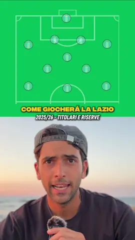 🔵 La #Lazio al #Fantacalcio   #tiktokcalcio #seriea 