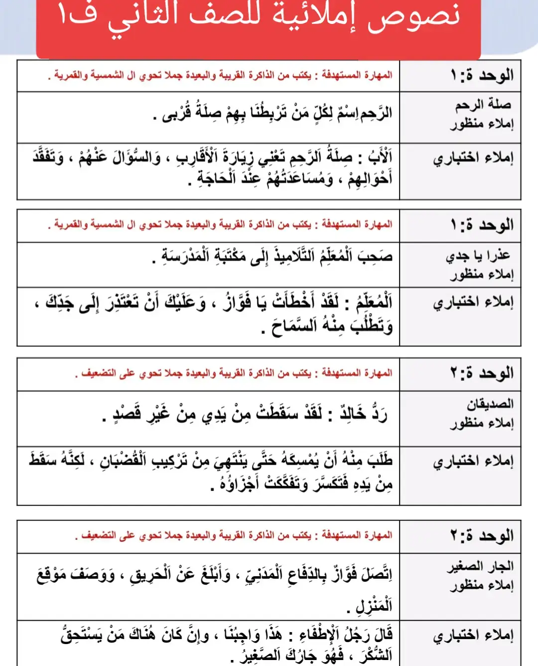 لغتي#الصف-الثاني#الفصل-الاول#نصوص-املائية#mosa #esleem #هشتاقاتي_الترند_المشهور 