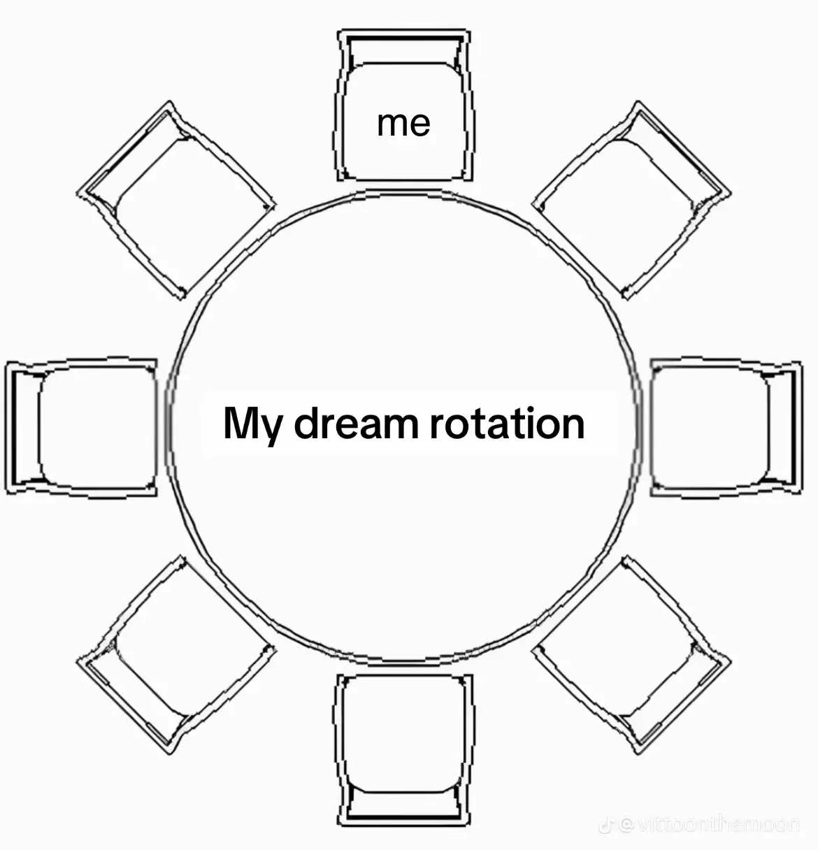 #ilovemygf #fyp #happyface #Trans #dreamrotation #fy #funny 